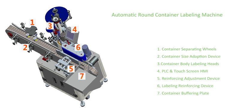 T ເຄື່ອງຈັກຜະລິດປ້າຍບັນຈຸຫຼອດອັດຕະໂນມັດແບບອັດຕະໂນມັດ
