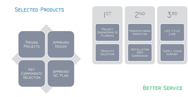 T ເຄື່ອງຈັກຜະລິດປ້າຍບັນຈຸຫຼອດອັດຕະໂນມັດແບບອັດຕະໂນມັດ